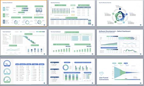 Free Kpi Presentation Template - PRINTABLE TEMPLATES