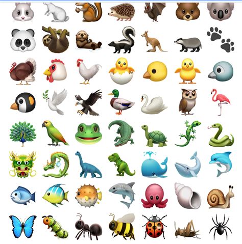 Apple Emoji List - Emojis for iPhone, iPad and macOS