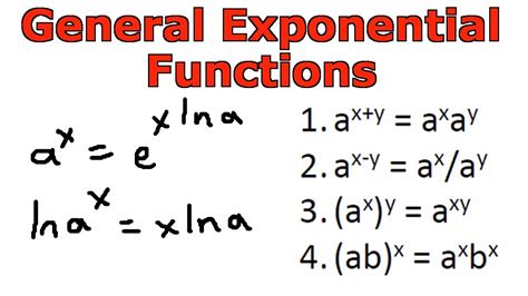 General Exponential Functions - YouTube