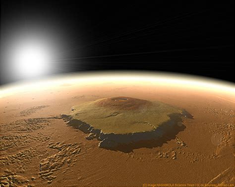 Measuring Mountains in Space: A New Approach : r/space