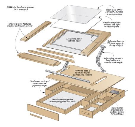 Lighted & Adjustable Drawing Table | Woodworking Project | Woodsmith Plans