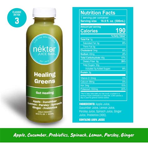 Nekter Cleanse Premium – Nékter Juice Bar