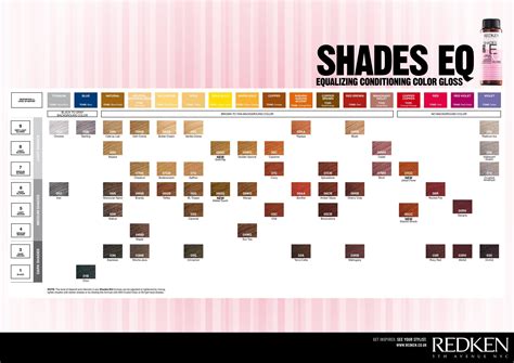 26 Redken Shades EQ Color Charts - Template Lab