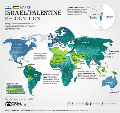 Israel Palestine In World Map - Goldia Gabriellia