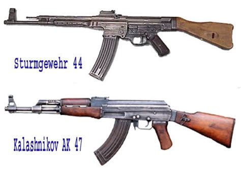 Future War Stories: FWS Forgotten Weapons: The StG44 Assault Rifle