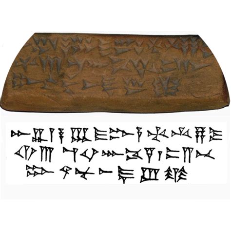 Ugaritic alphabet - Apps on Google Play