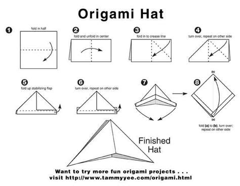 Pin by 5000+ crafts, DIY on Japan school project | Paper hat, Origami ...