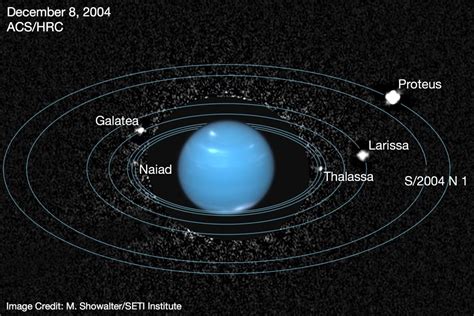 A Tale of a Lost Moon: Hubble Spies Neptune's Moons and Its Rings ...