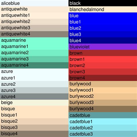 Named colors