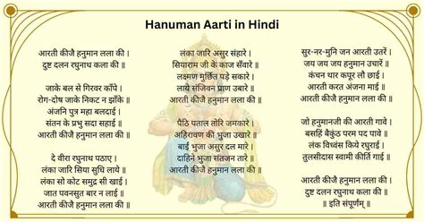 Hanuman Ji Aarti with Meaning - Wordzz