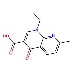 Nalidixic Acid | Uses, Brand Names, Mechanism Of Action