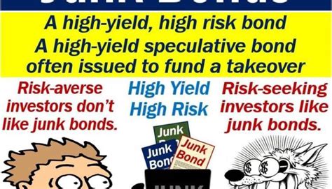 What are junk bonds? Definition and examples - Market Business News