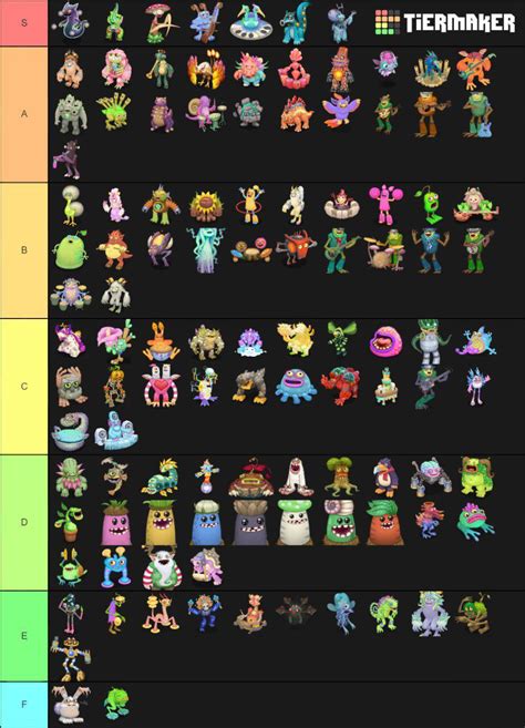 My personal MSM monsters tier list : r/MySingingMonsters