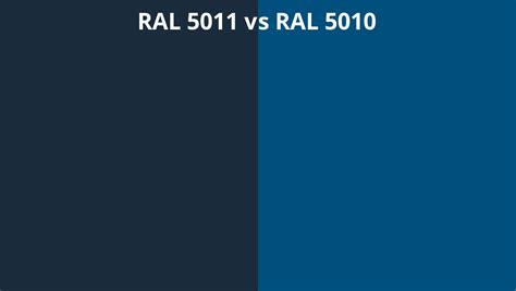 RAL 5011 vs 5010 | RAL colour chart UK