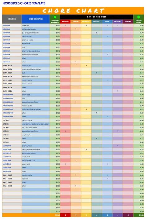 Best Templates Excel Templates Excel Spreadsheets - Riset