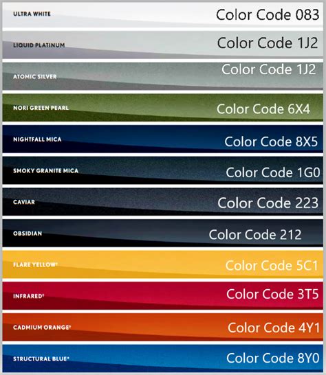 Lexus Paint Codes & Color Charts