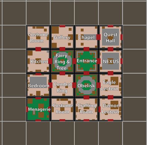 Osrs Best House Layout - Lopez