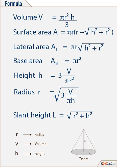 Basis 2D & 3D Geometry & Shapes Formulas - PDF Download