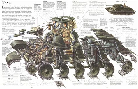 Средний танк Т-34-85. Инфографика