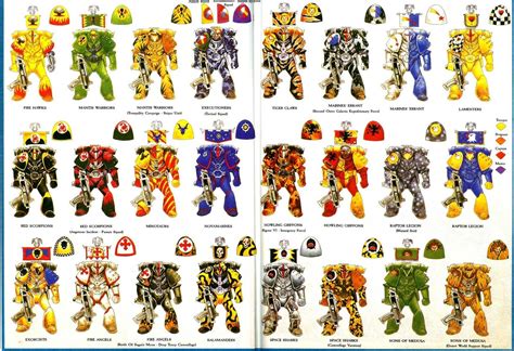 Which color scheme should I use for my next Space Marine Army? I know I ...