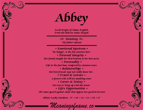 Abbey - Meaning of Name