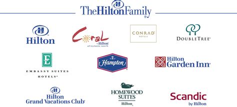 Bilderesultat for hilton logos | Hotel discount, Vacation club, Hotel deals