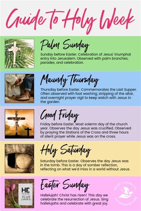 Palm Sunday Reflection – The Start of Holy Week – St Dominics