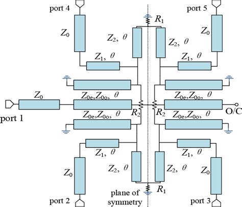 Circuit model of the proposed power divider | Download Scientific Diagram