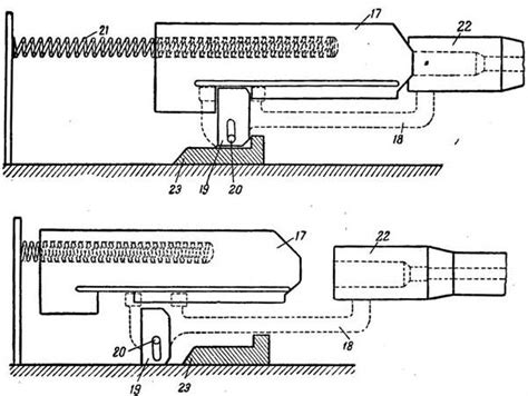 Browning M1917 M1919 - Стрелковое оружие Пулеметы США