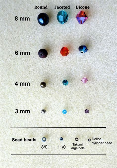 Yarnplayer's Tatting Blog: Some beads in my stash