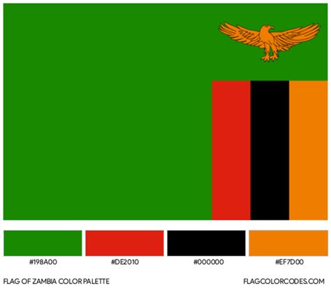 Zambia Flag Coloring Page