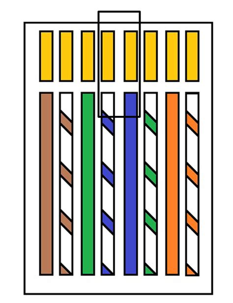 Cat 6 Network Cable Color Code