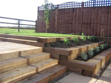 Railway Sleepers | Landscaping retaining walls, Backyard landscaping ...