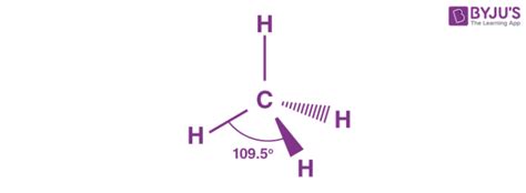 Tetrahedral Molecular Geometry - Detailed Explanation of Tetrahedral ...