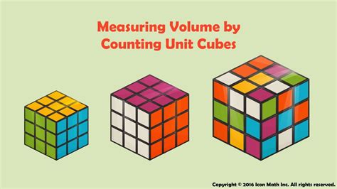 Measuring Volume by Counting Unit Cubes - YouTube