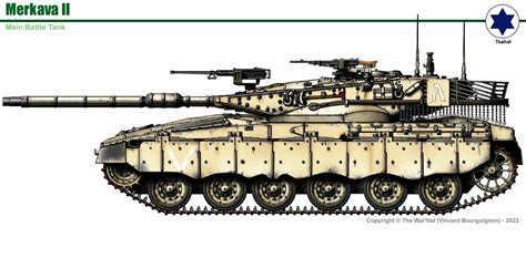 Merkava II Main Battle Tank