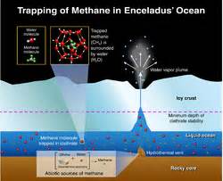 Enceladus - Wikipedia