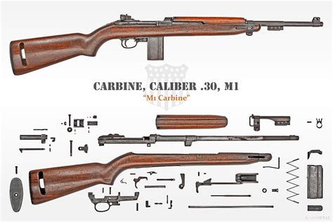 M1 Carbine Schematic