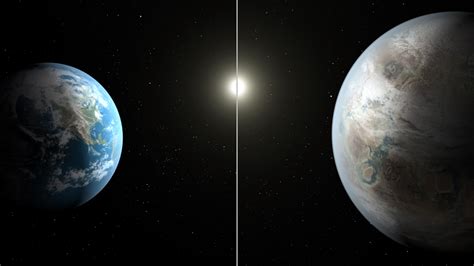 Kepler-452b Compared with Earth | McDonald Observatory