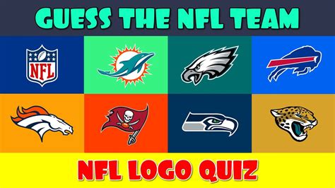 Football Logos Quiz American Football Logos From Around The World ...