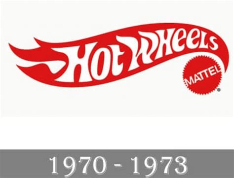 The History of the Hot Wheels Logo - Hatchwise