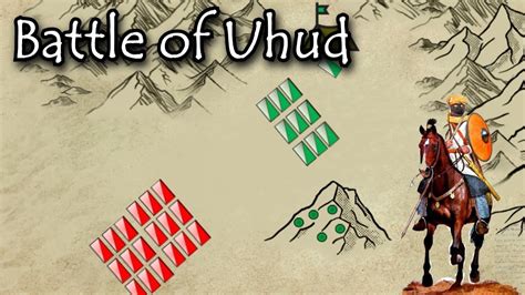 Battle of Uhud - Animated Events - YouTube