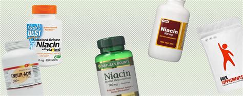 Best Niacin Supplements - BarBend