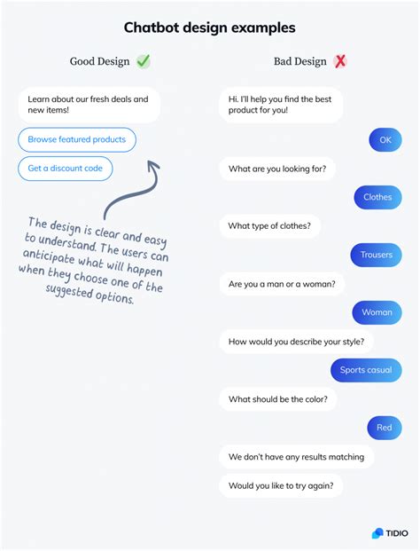 Chatbot Design: Best Practices & 12 Inspiring Tips for 2021