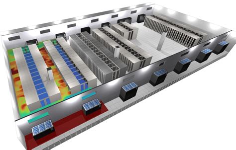 Data Center Solutions for Design and Operations | Cadence