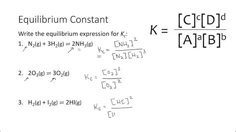 Writing Equilibrium Expressions - YouTube