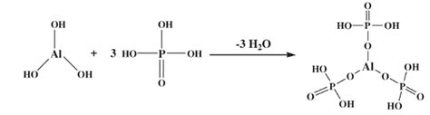 Aluminum Phosphate Formula