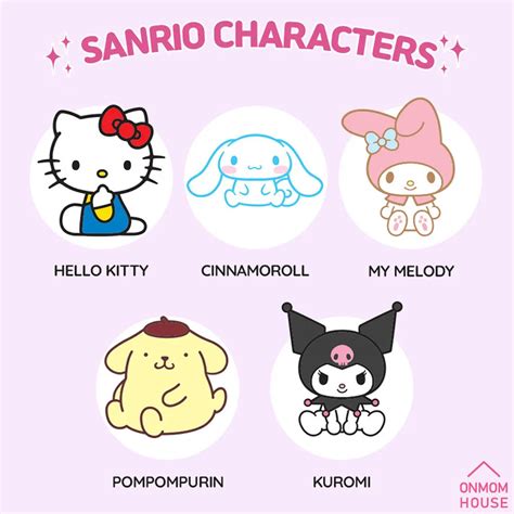 Sanrio Characters Pictures