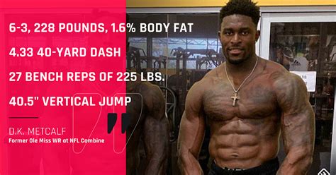 Dk Metcalf Instagram - Find out how the wr connects his attitude on the ...