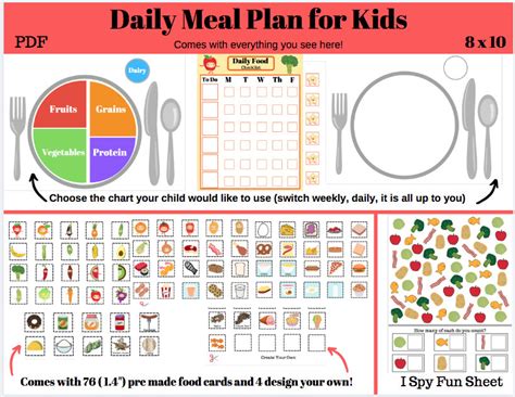 Daily Meal Plan for Kids DIGITAL DOWNLOAD // Daily Food Chart - Etsy